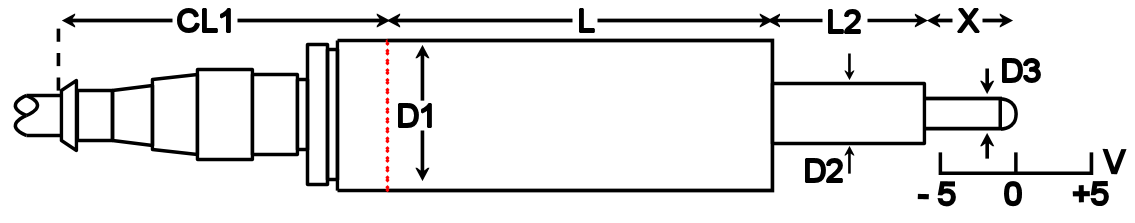 dimensional drawing of DCWH spring return version